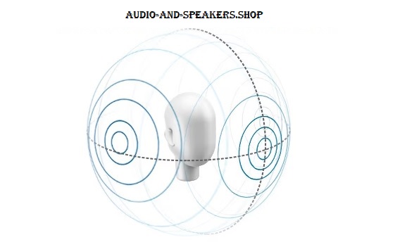 Home Audio Speakers shop