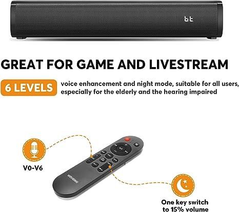 Wohome 2.1ch Small Sound Bars